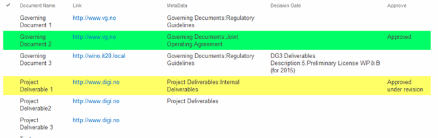 Conditional formatting in SharePoint 2013 and Office 365