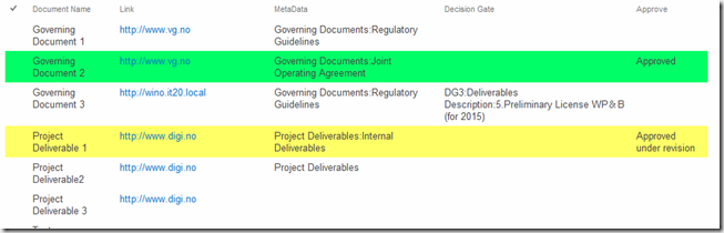 Conditional formatting in SharePoint 2013 and Office 365 Arild