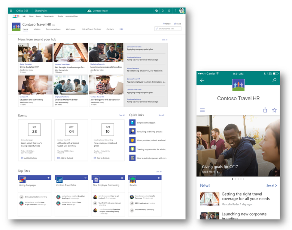 Microsoft starts rolling out Hub Sites in Office 365